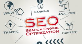 Make the Best Demands for the Best SEO Now