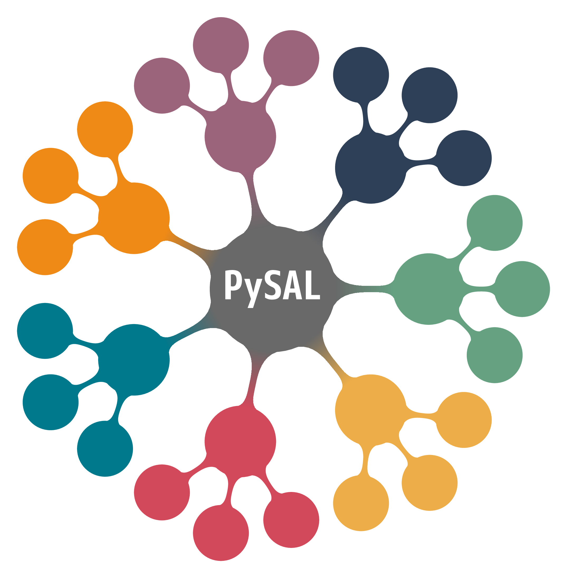 Spatial Data Analysis with GeoPandas and PySAL for Urban Planning
